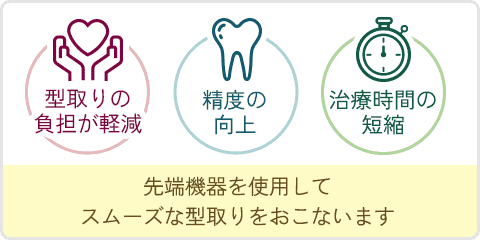 先端機器を使用してスムーズな方どりをおこないます